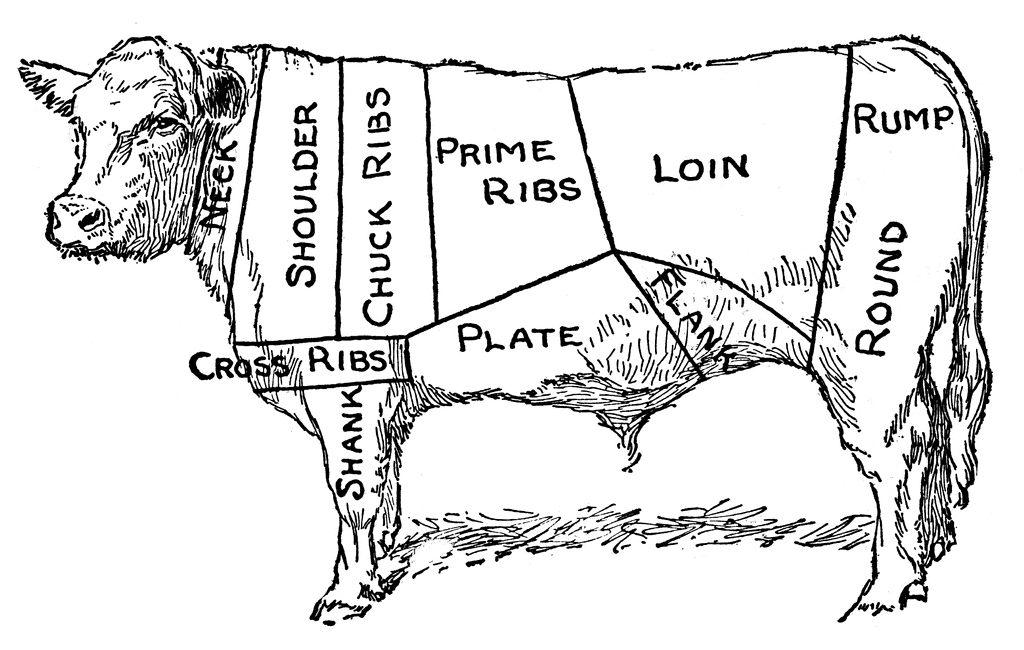 Whole Beef Deposit February 2025 processing date